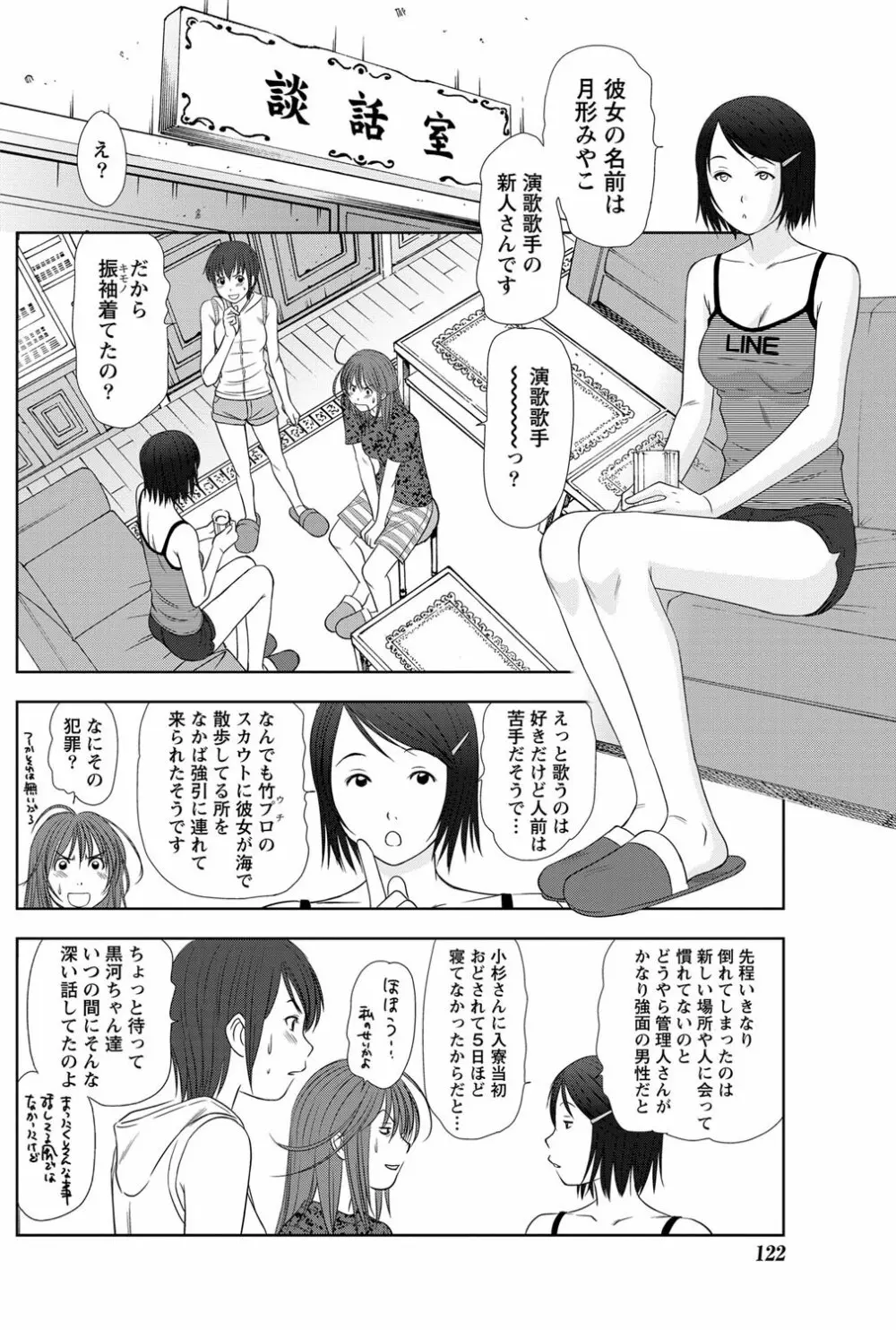 アイドルのお部屋 ch. 1-20 291ページ