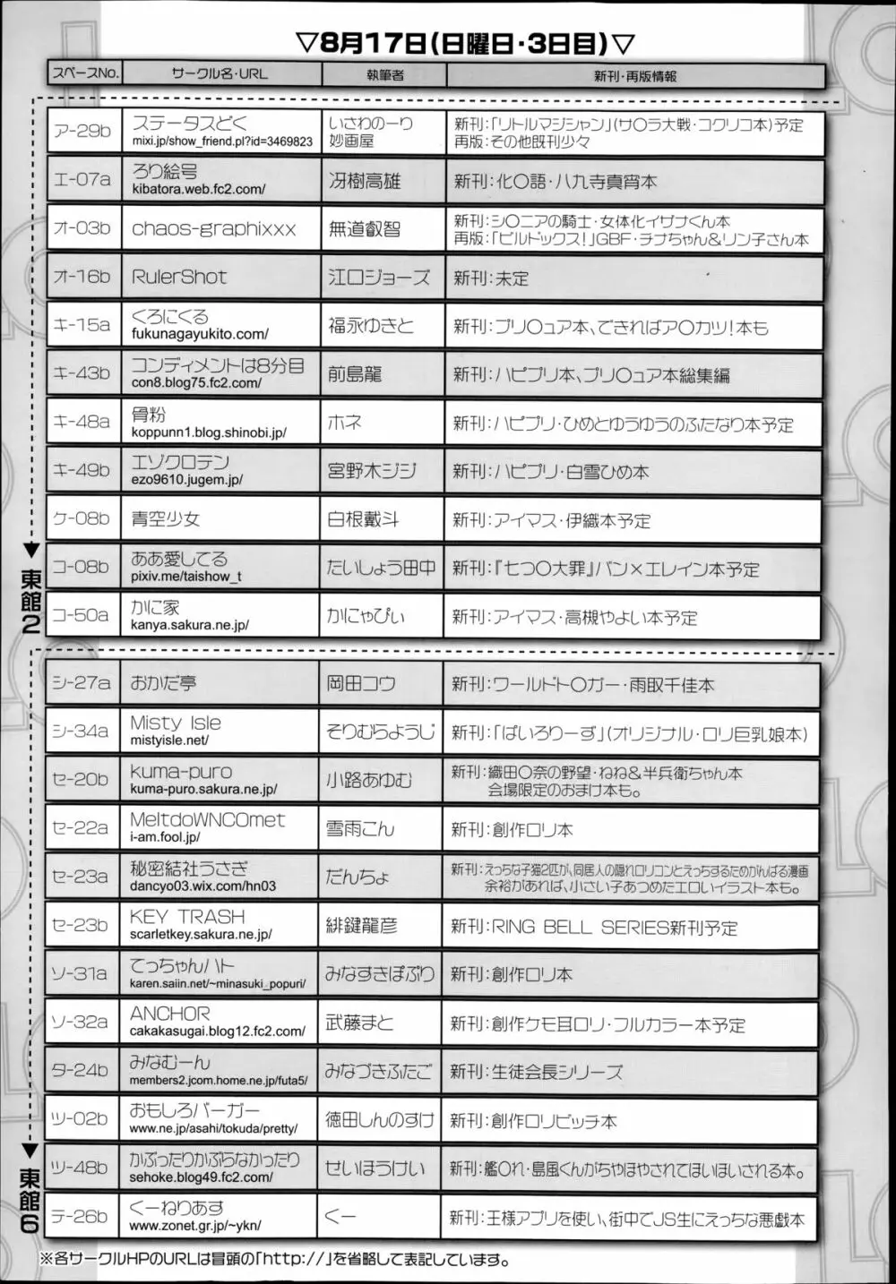 COMIC LO 2014年9月号 411ページ