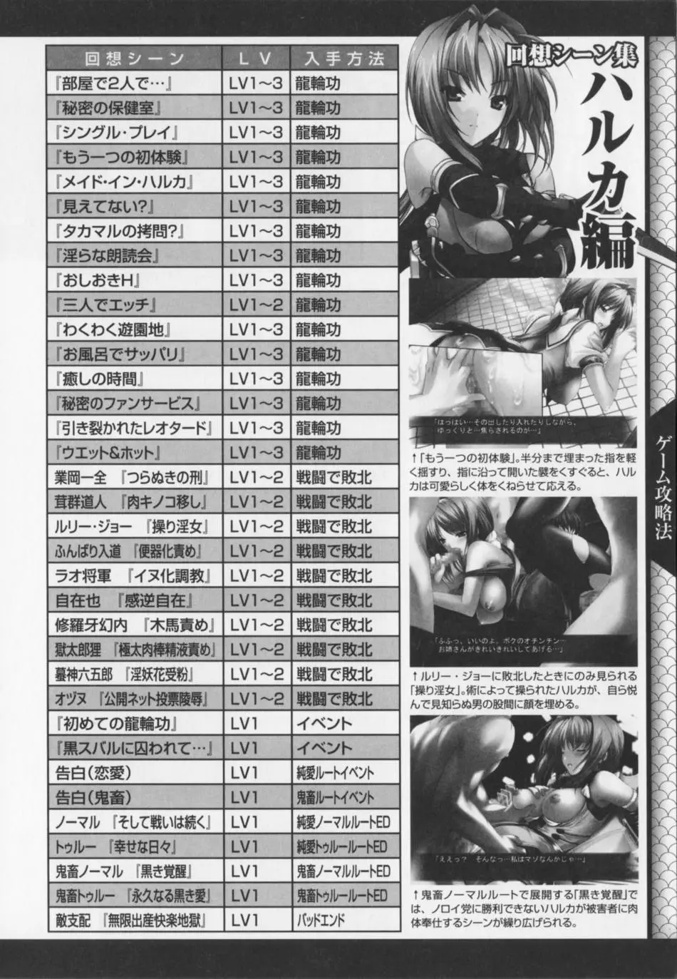 超昻閃忍ハルカ 156ページ