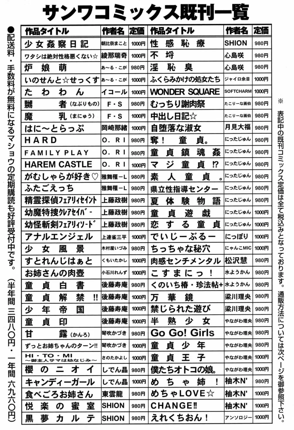 コミック・マショウ 2011年2月号 252ページ