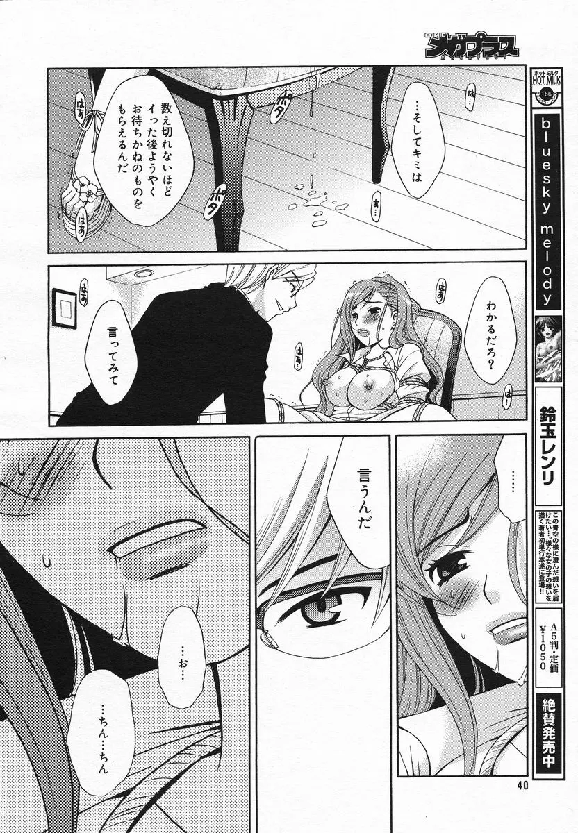 COMIC メガプラス 2005年06月号 Vol. 20 38ページ