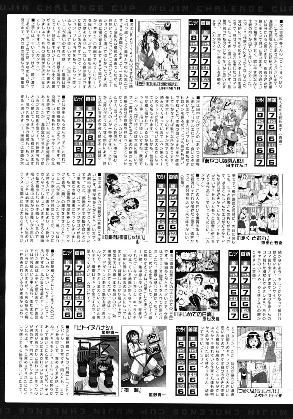 COMIC MUJIN 2012年3月号 599ページ