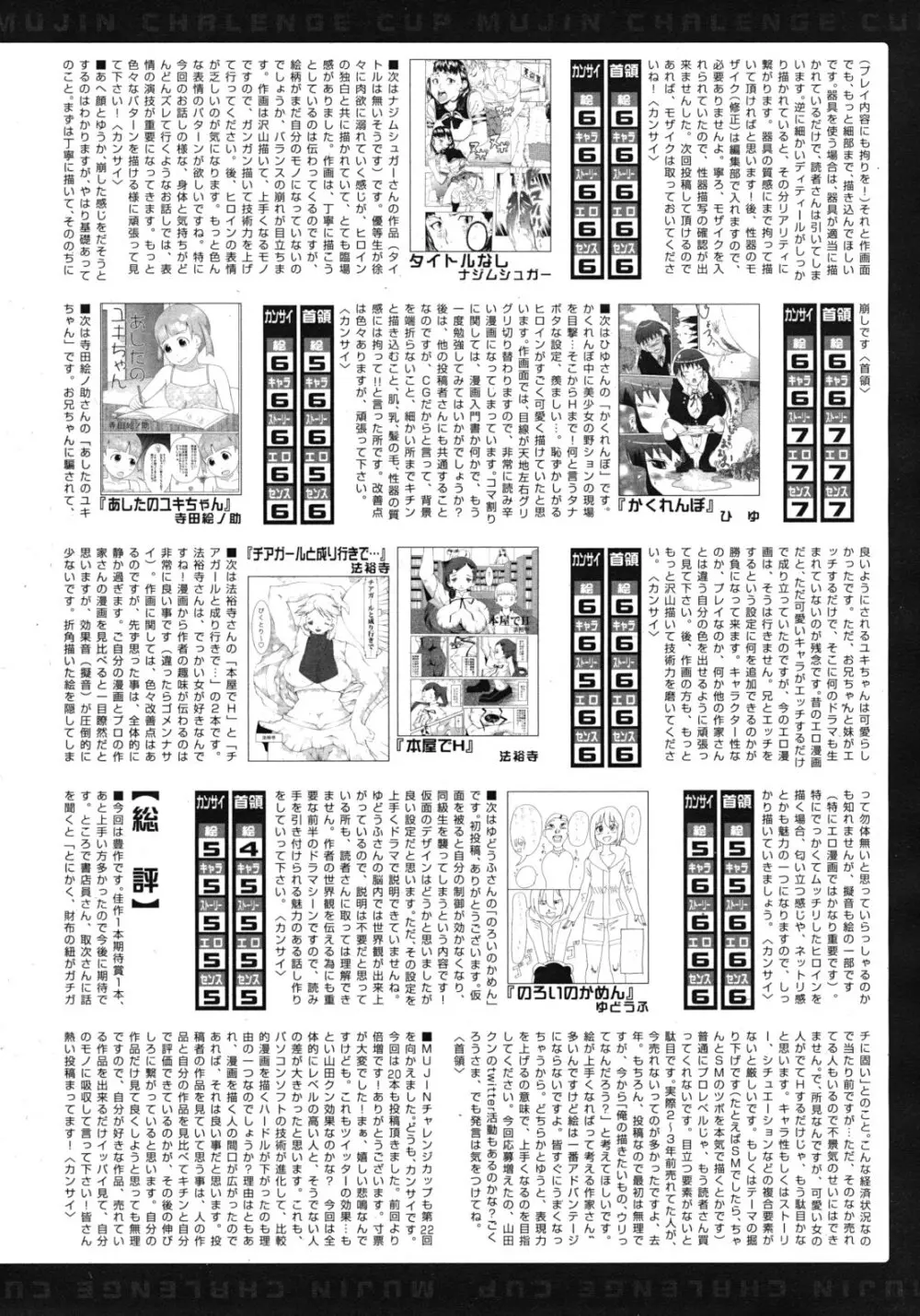 COMIC MUJIN 2012年3月号 600ページ