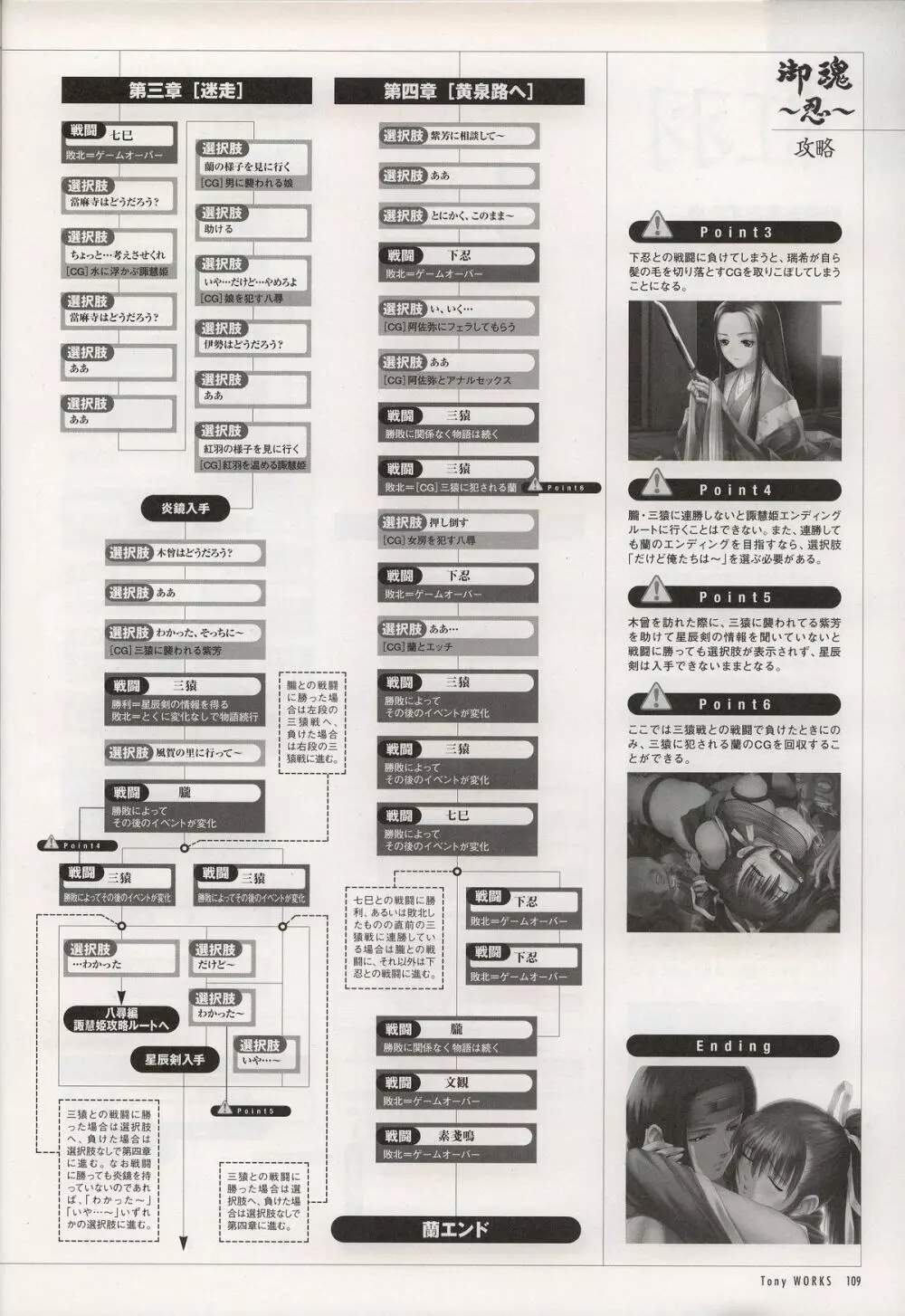 Tony WORKS 御魂～忍～／ARCANA～光と闇のエクスタシス～二作品原画集 114ページ