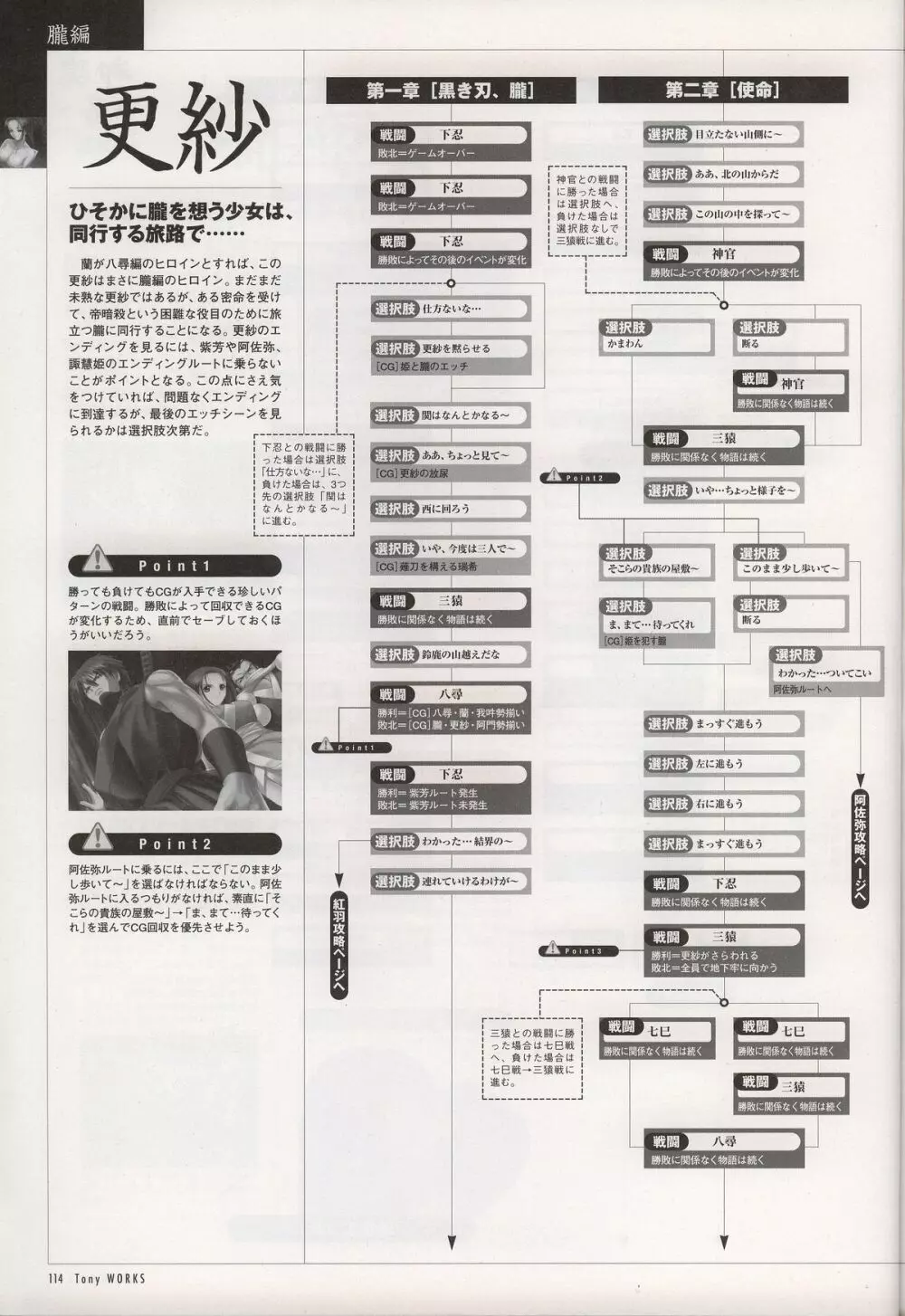 Tony WORKS 御魂～忍～／ARCANA～光と闇のエクスタシス～二作品原画集 119ページ