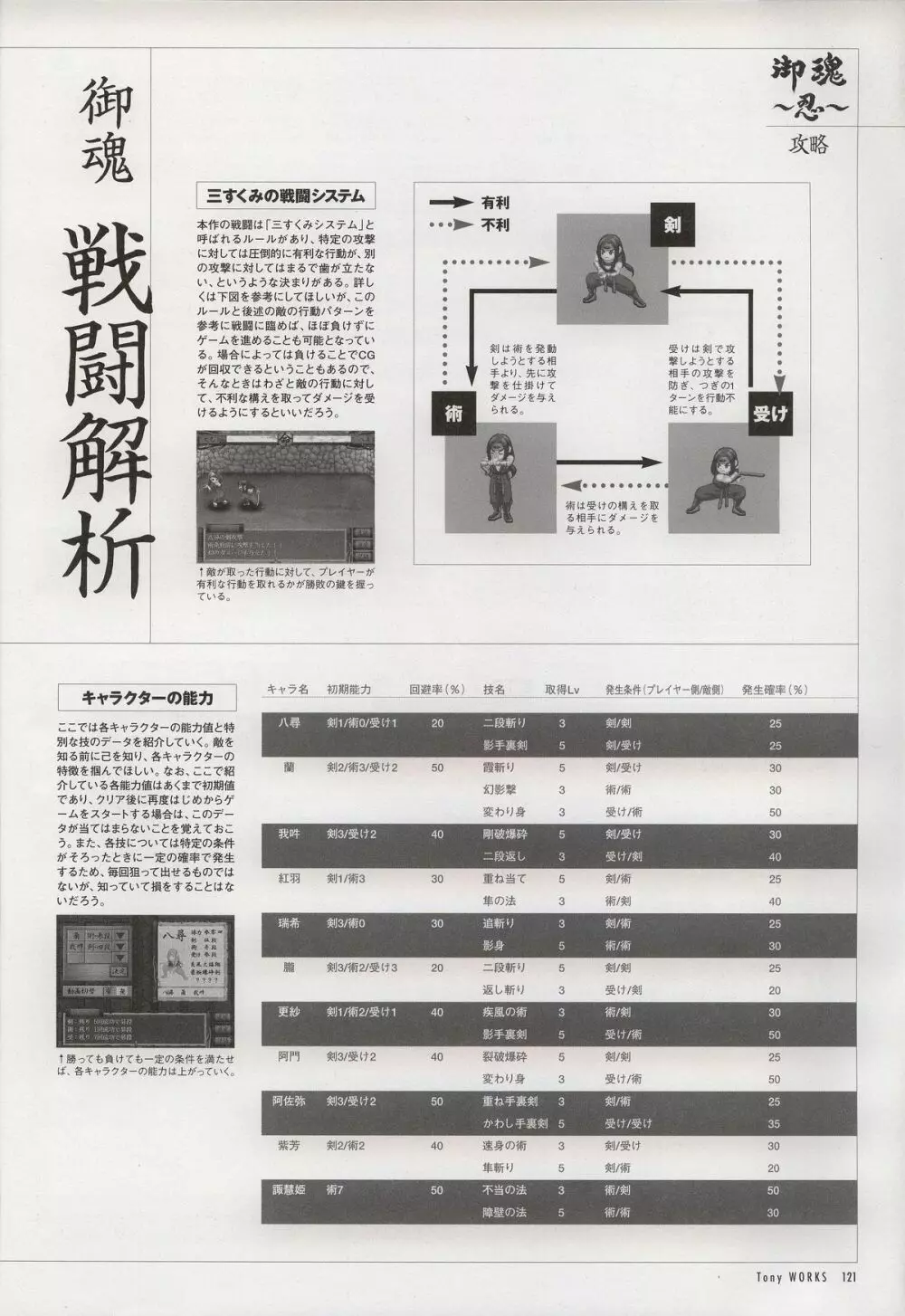 Tony WORKS 御魂～忍～／ARCANA～光と闇のエクスタシス～二作品原画集 126ページ