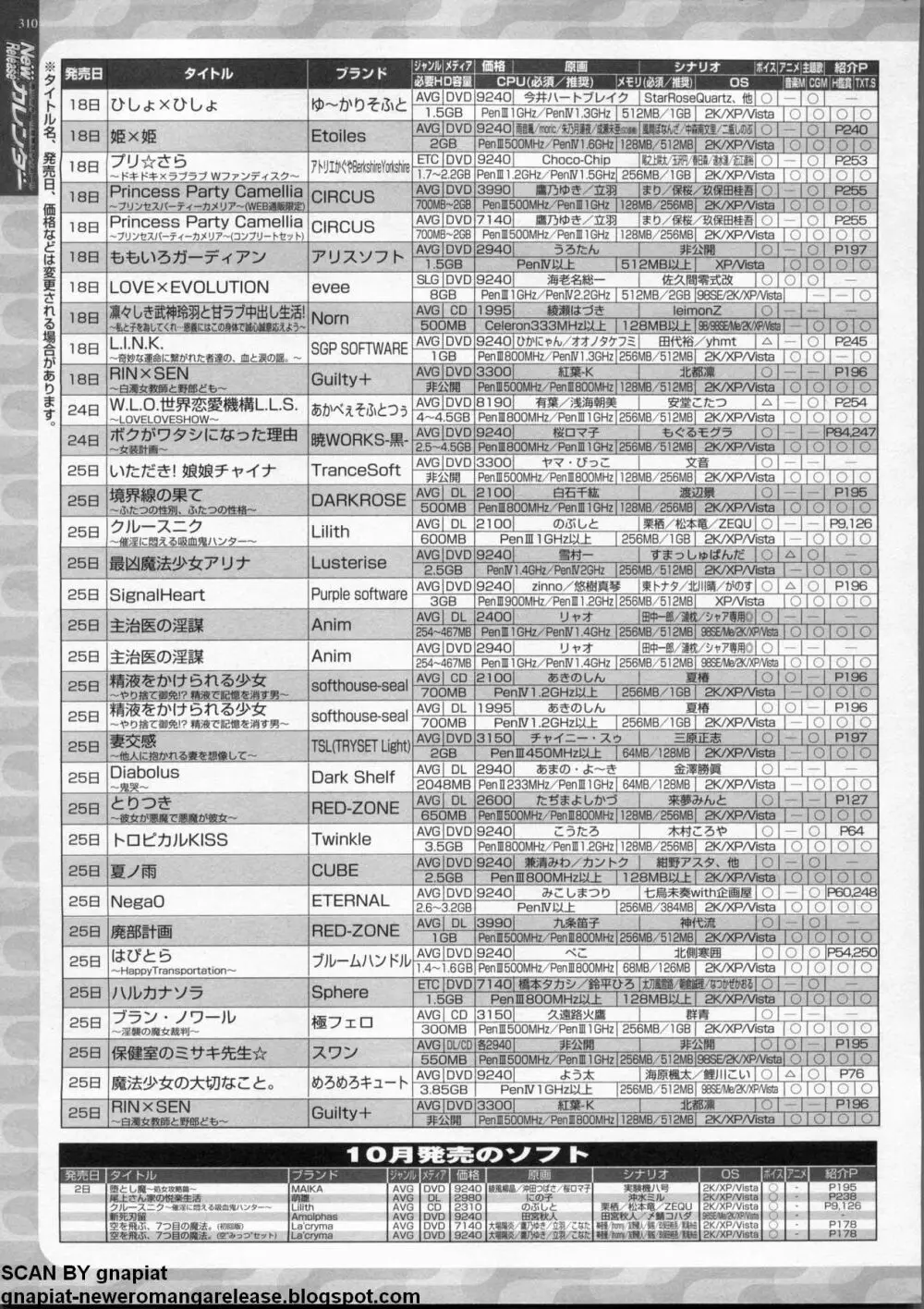 ScissorsHand Elves+ペーパー 308ページ