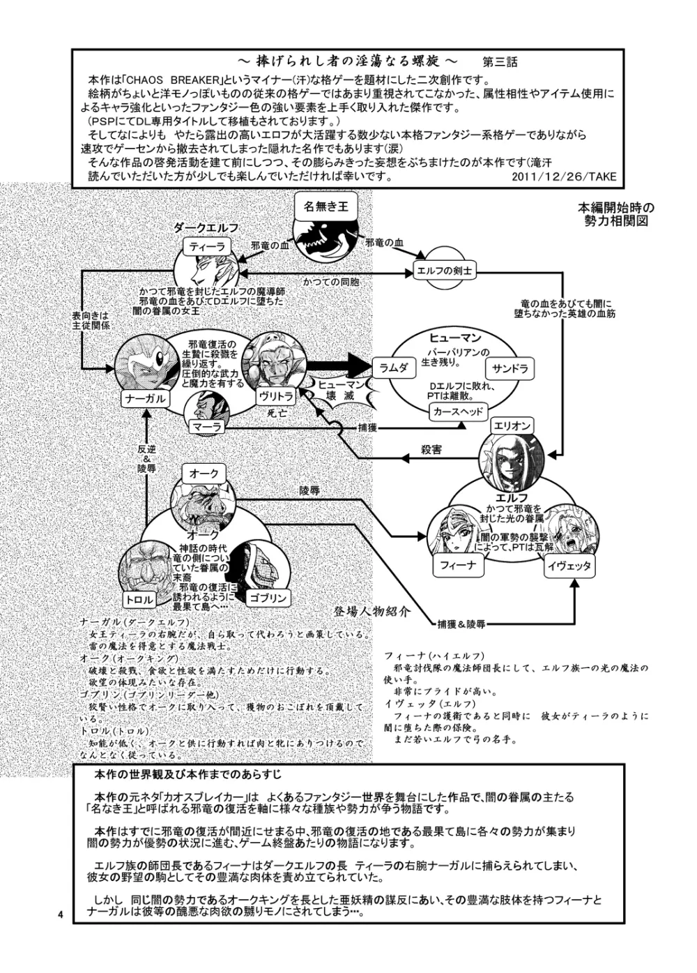 Spiral Of Conflict 3 3ページ