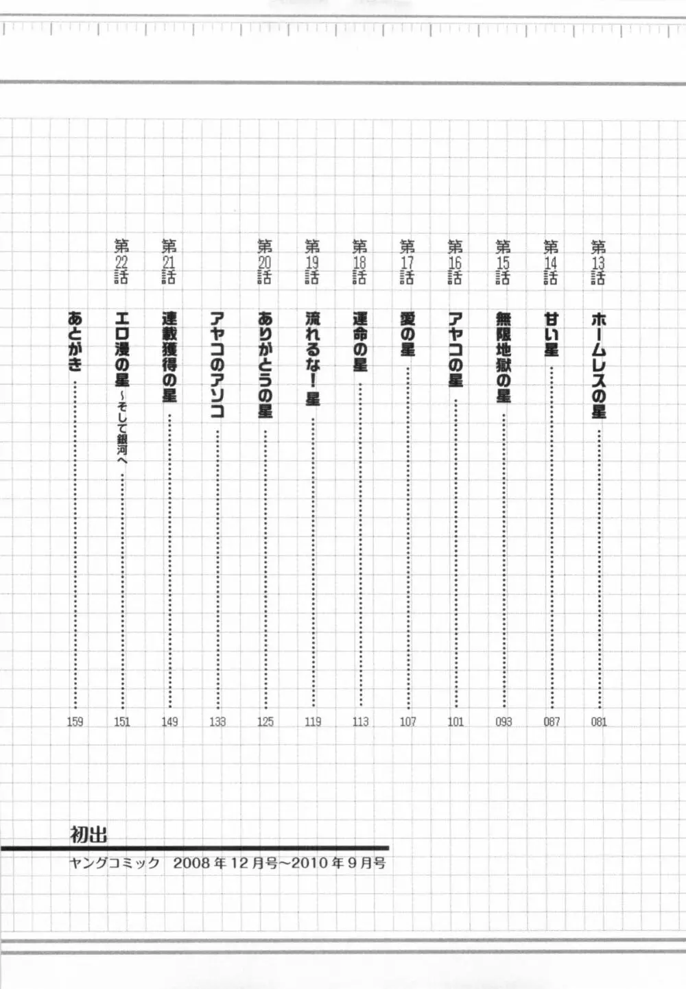 110107 エロ漫の星 02 下巻 素人からのエロ漫画入門 15ページ