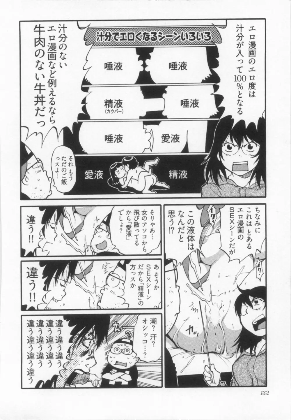 110107 エロ漫の星 01 上巻 素人からのエロ漫画入門 139ページ