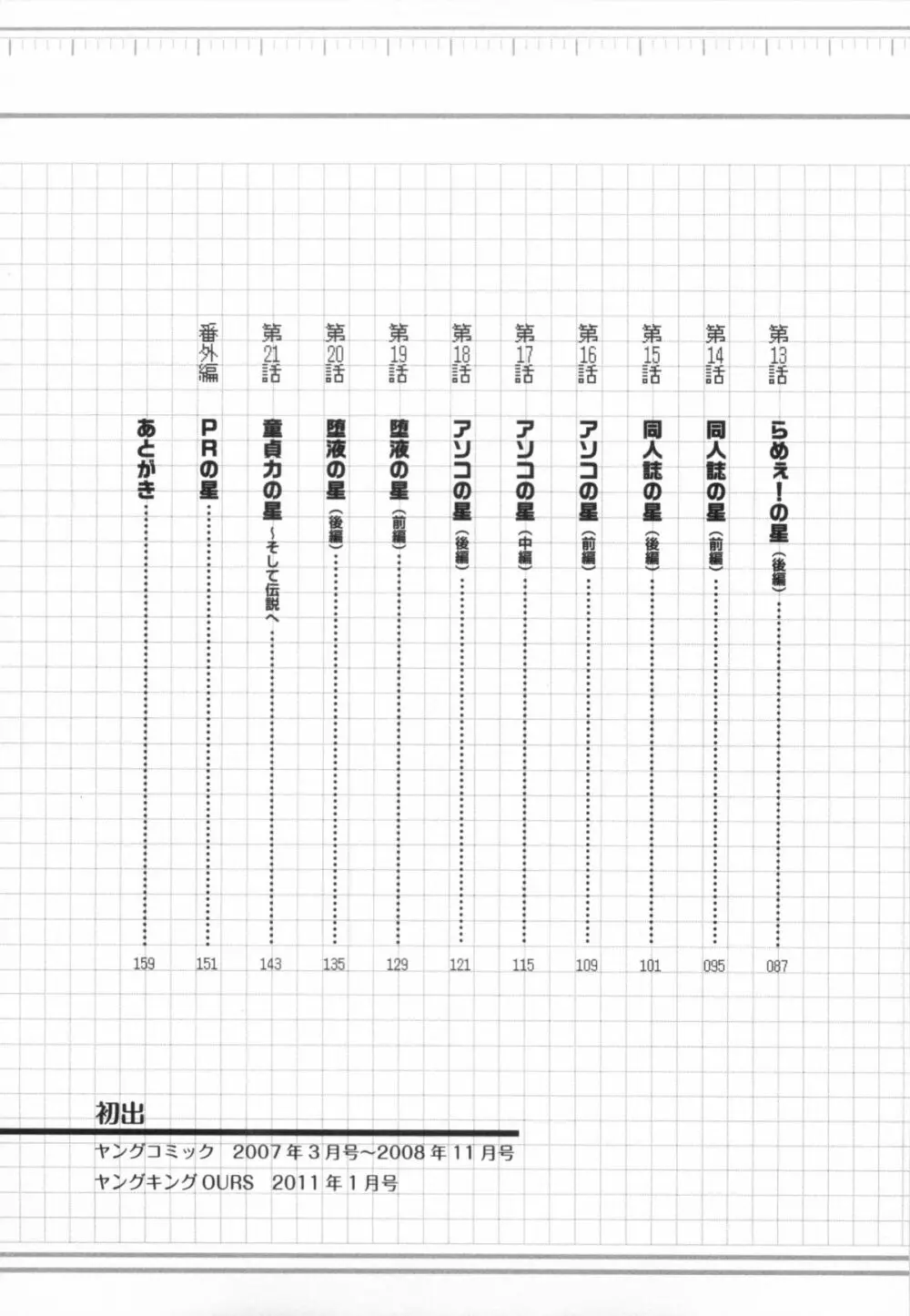 110107 エロ漫の星 01 上巻 素人からのエロ漫画入門 16ページ