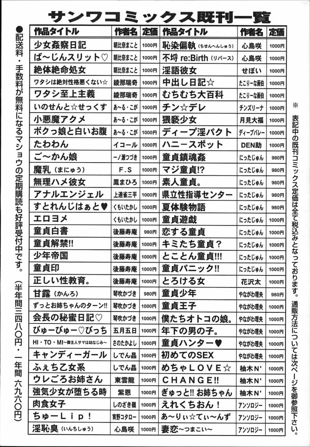 コミック・マショウ 2012年12月号 252ページ