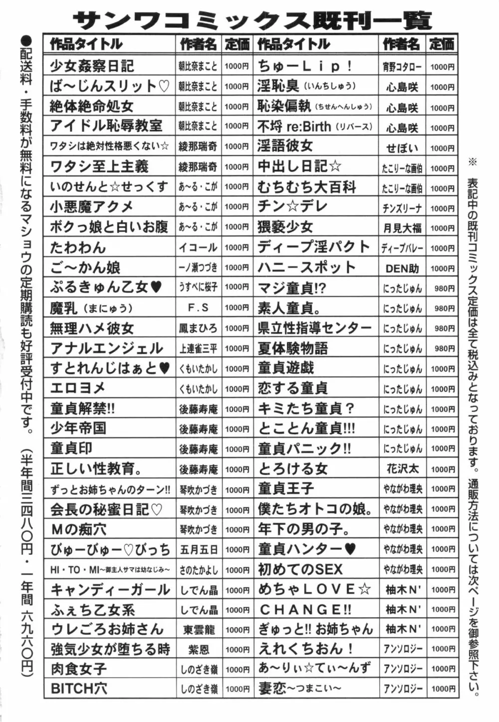 コミック・マショウ 2013年2月号 252ページ