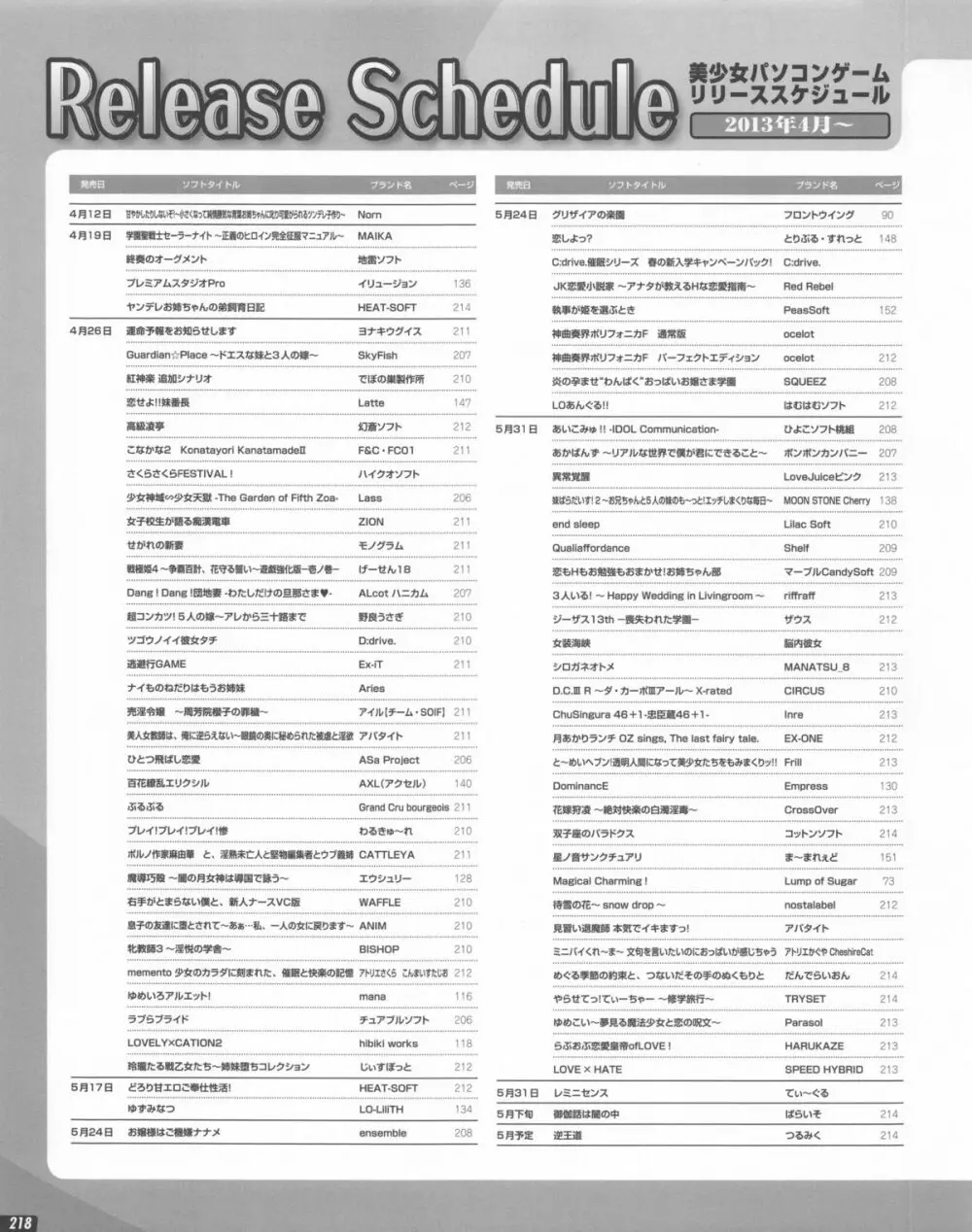 テックジャイアン 2013年06月号 218ページ