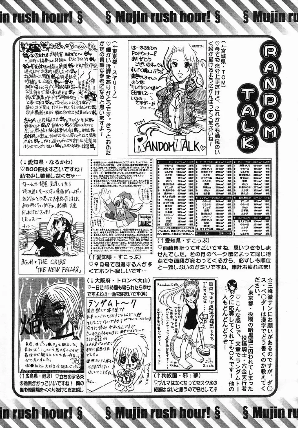 COMIC MUJIN 2005年9月号 715ページ