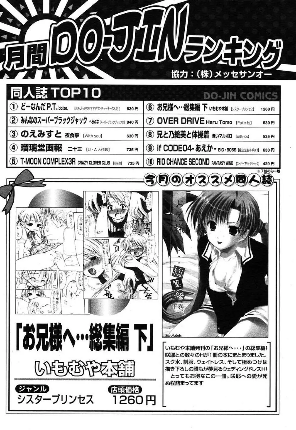 Comic MegaPlus Vol 10 272ページ