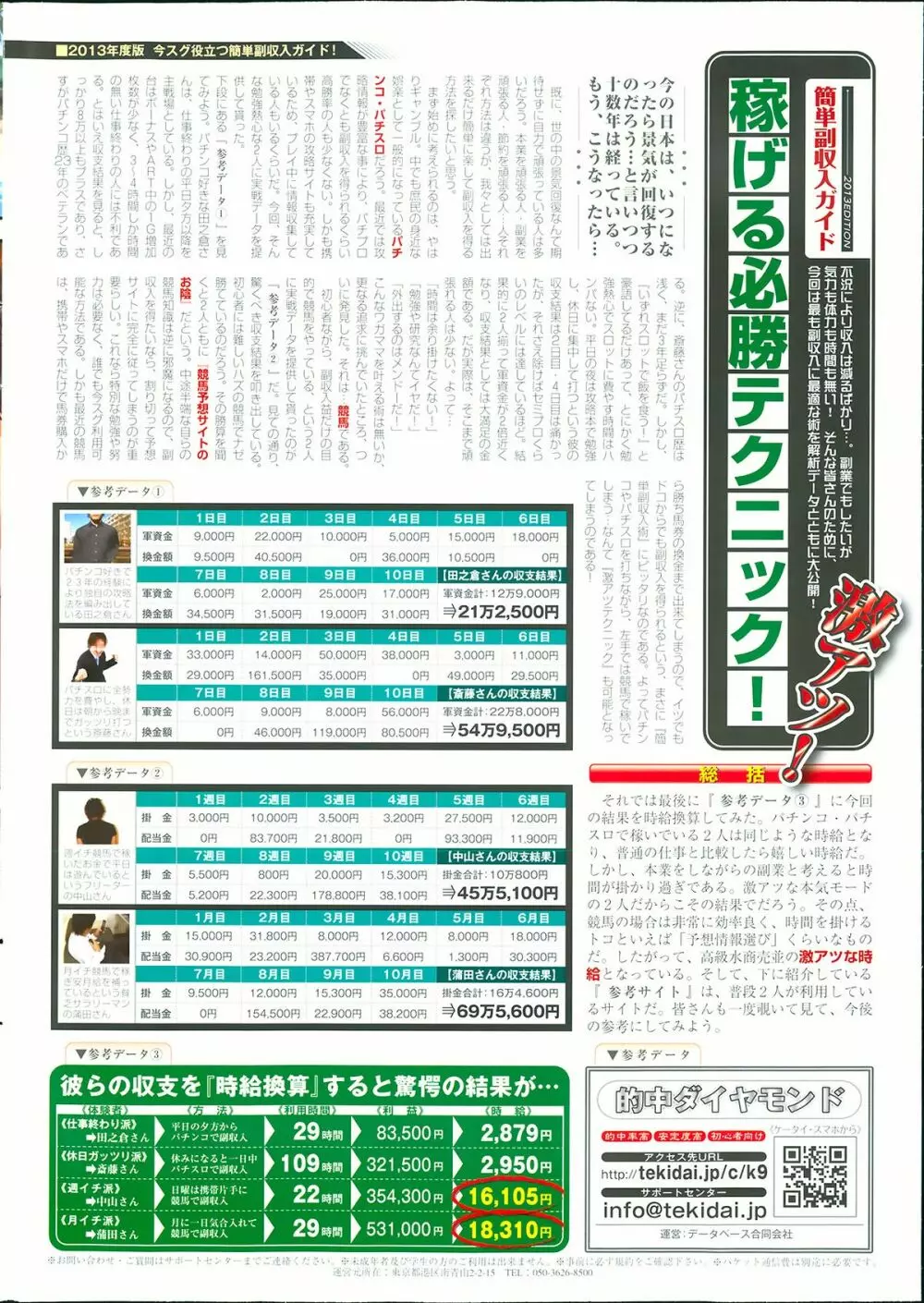 メンズゴールド 2013年8月号 10ページ