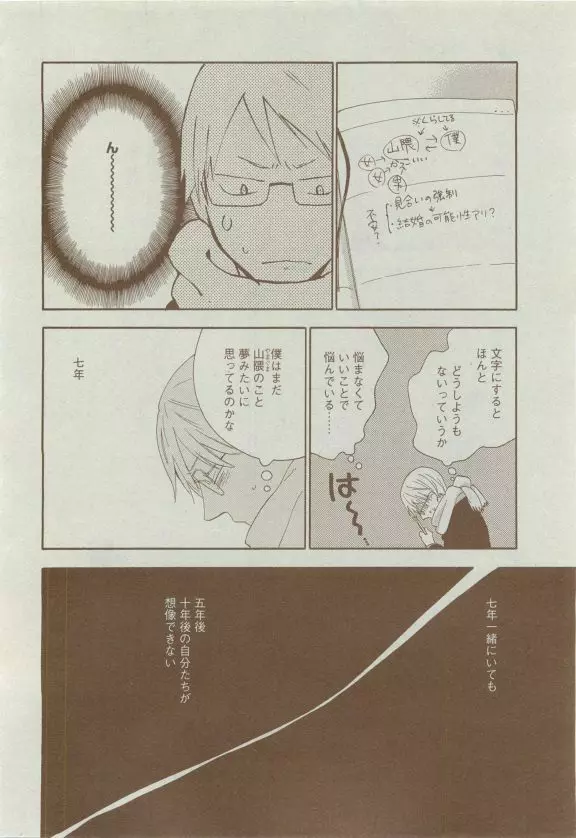 ディアプラス 2015年04月号 188ページ