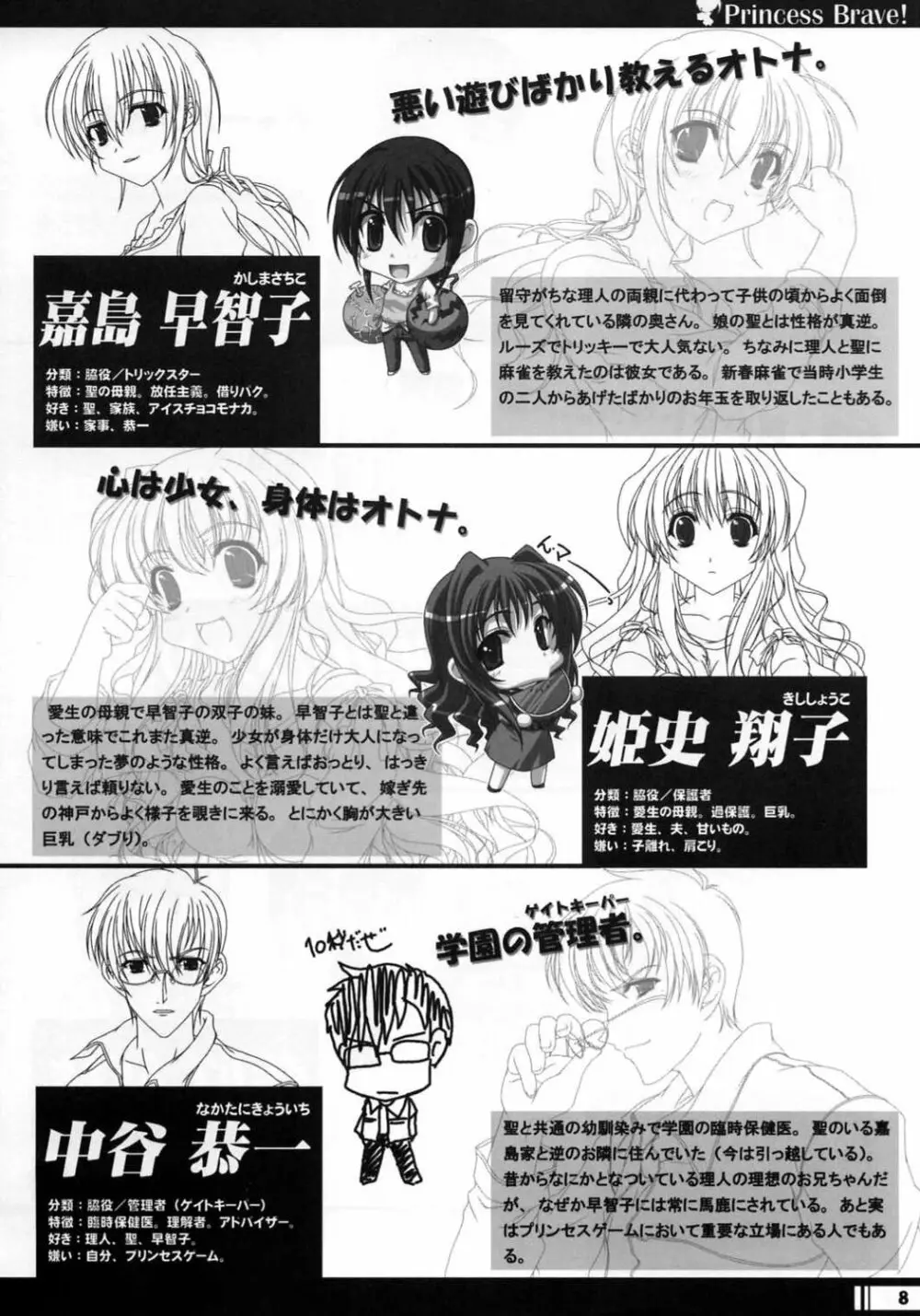 プリンセスブレイブ!雀卓の騎士 設定原画集 7ページ